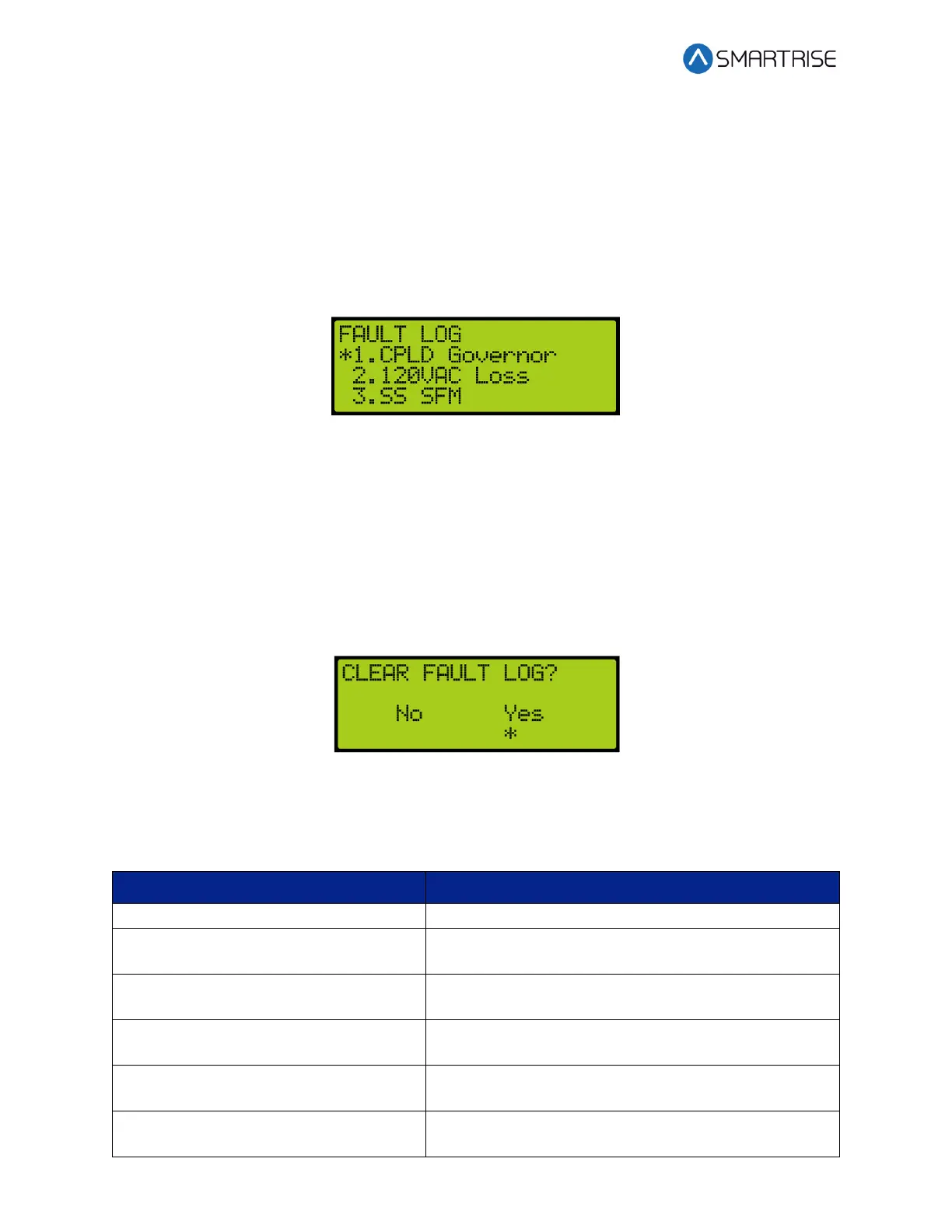 Page #398 background image