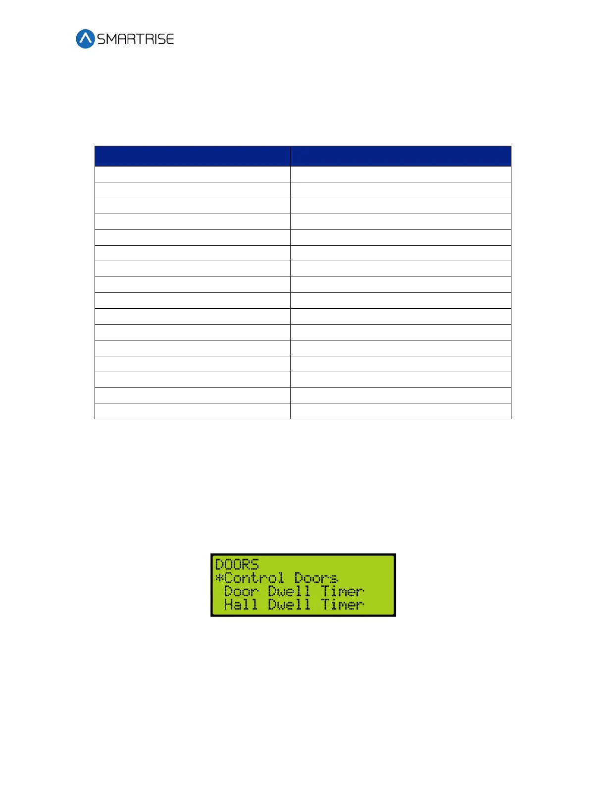 Page #209 background image
