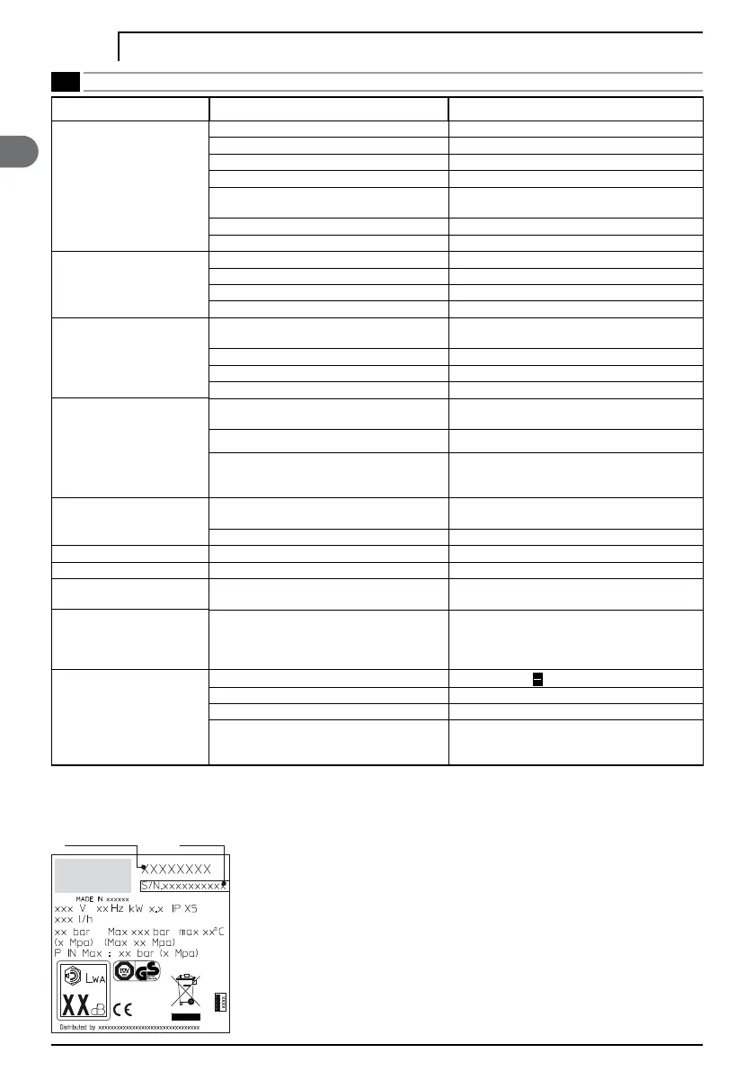 Page #20 background image