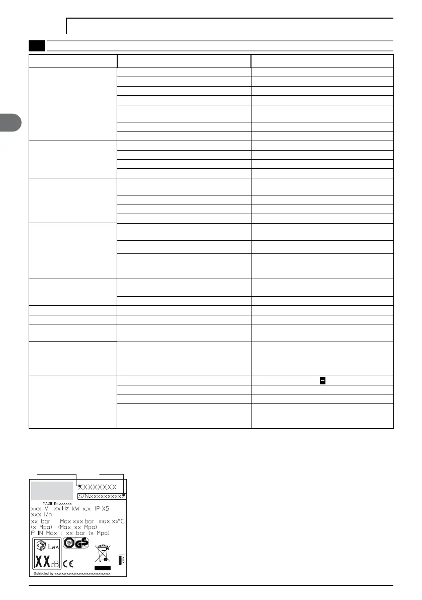 Page #30 background image