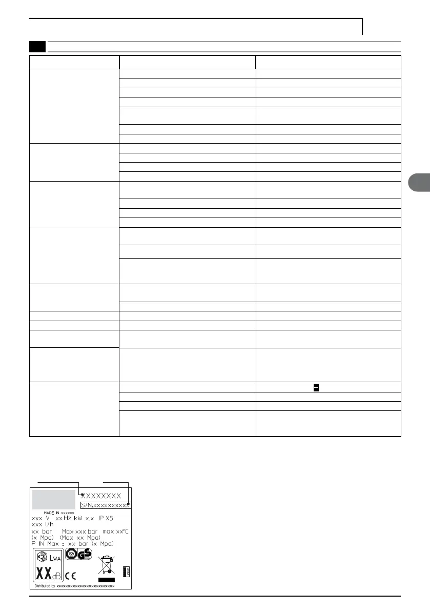 Page #45 background image