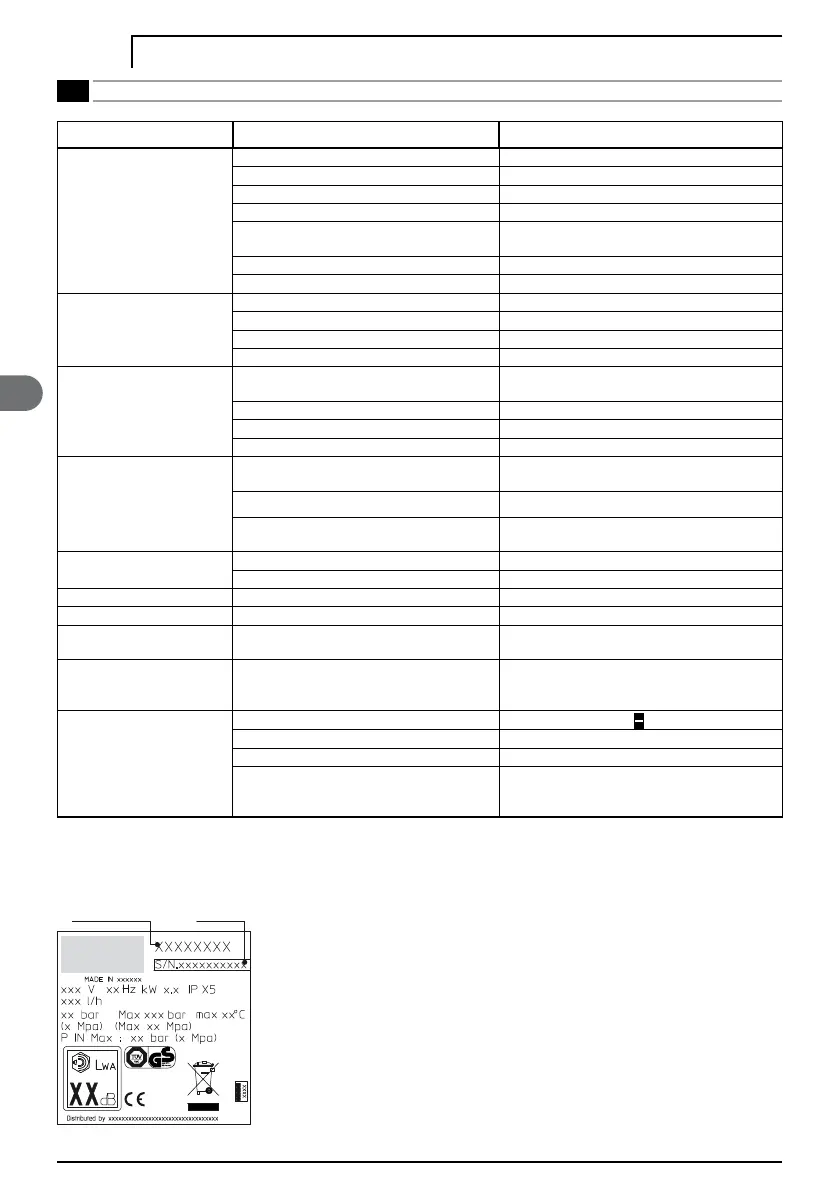Page #50 background image