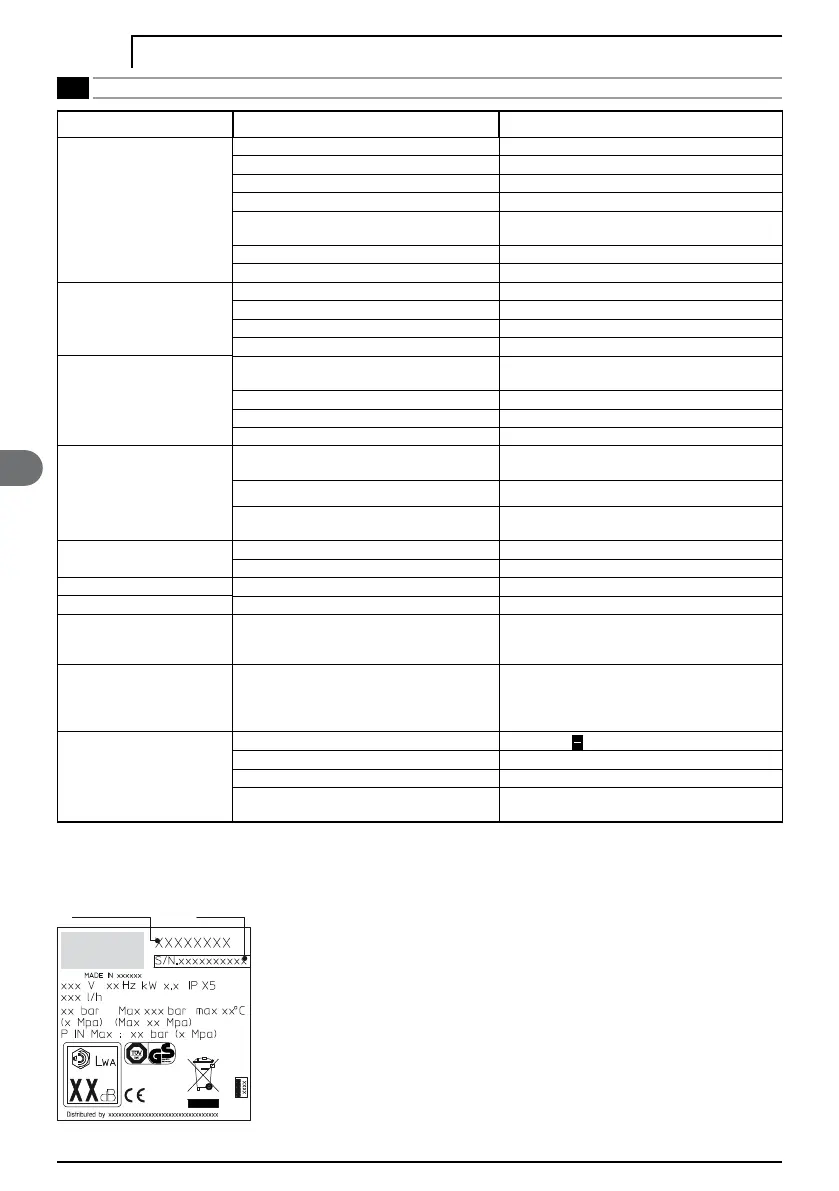 Page #60 background image