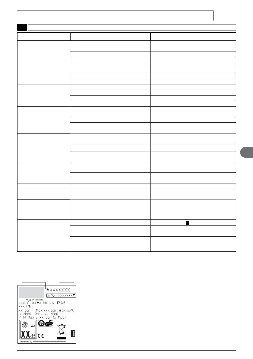 Page #65 background image