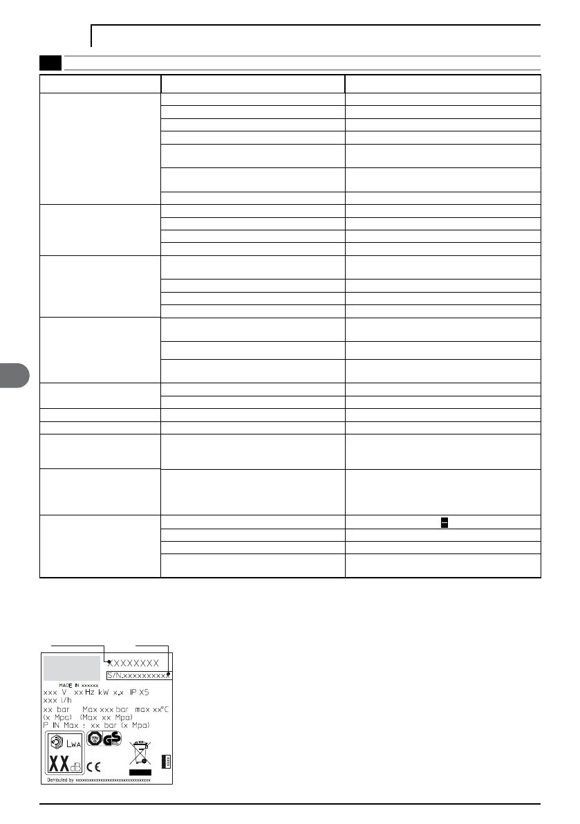 Page #70 background image
