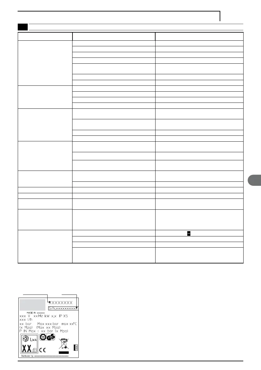 Page #75 background image