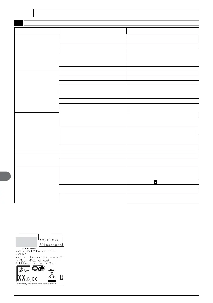 Page #90 background image