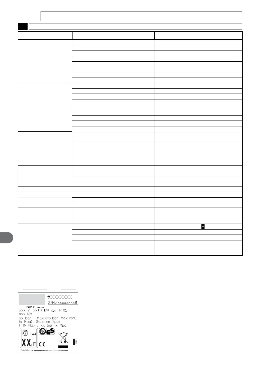 Page #100 background image