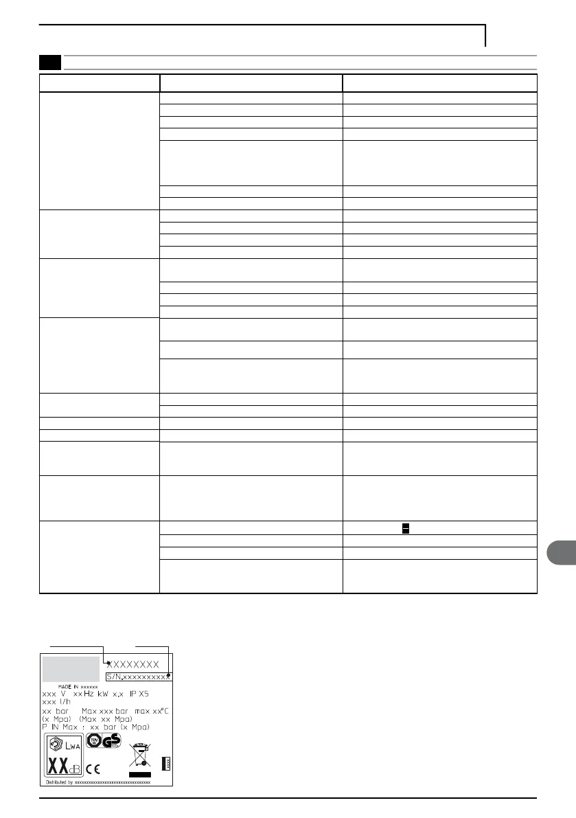 Page #105 background image