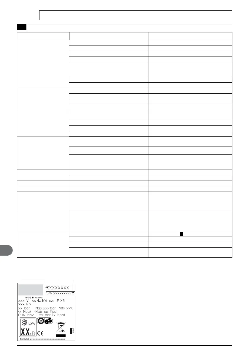 Page #110 background image