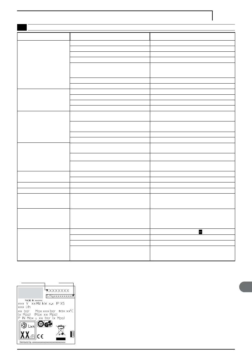 Page #125 background image