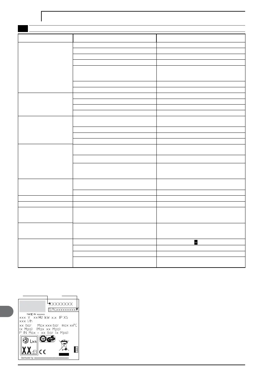Page #130 background image