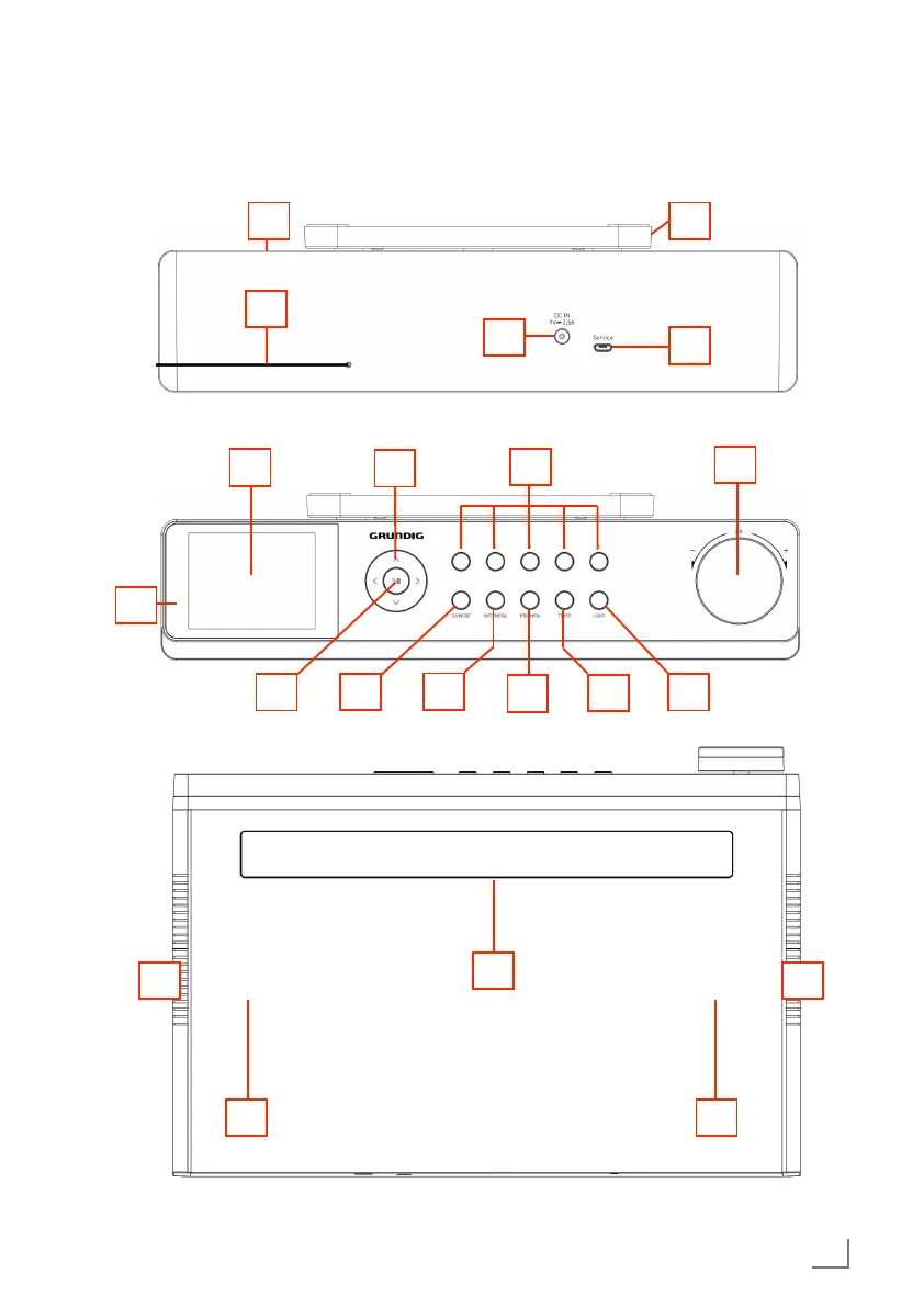 Page #3 background image