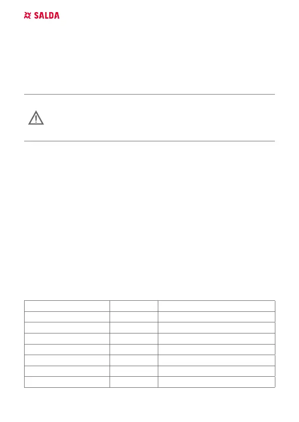 Page #58 background image
