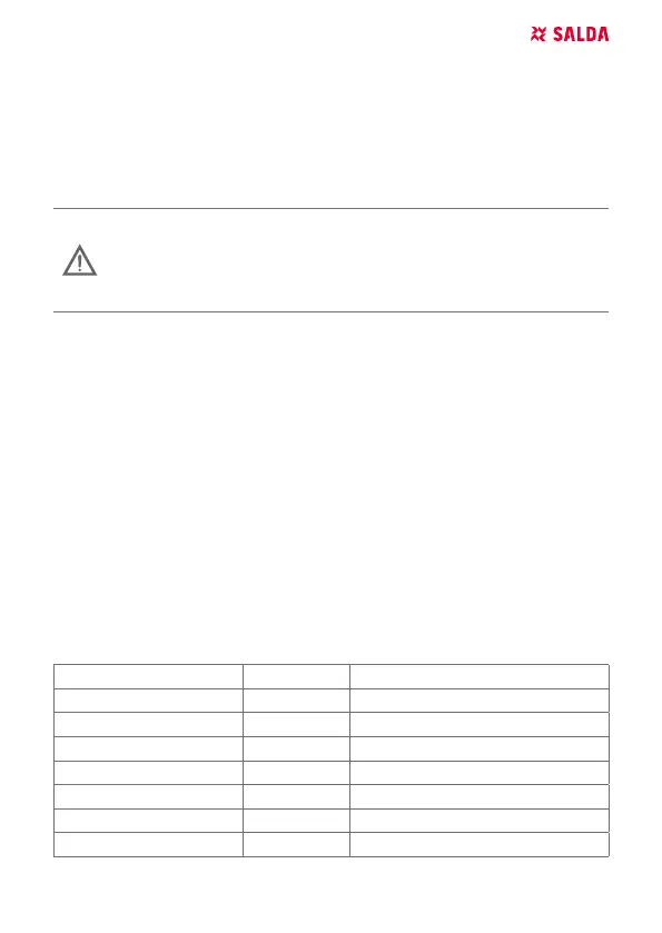Page #13 background image