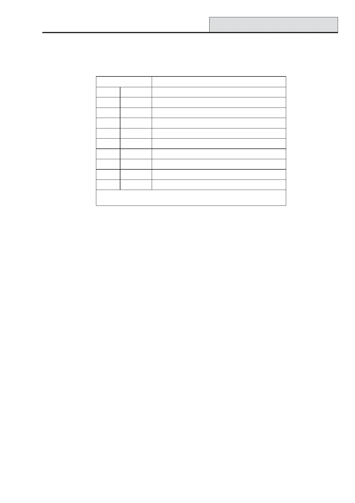 Page #145 background image