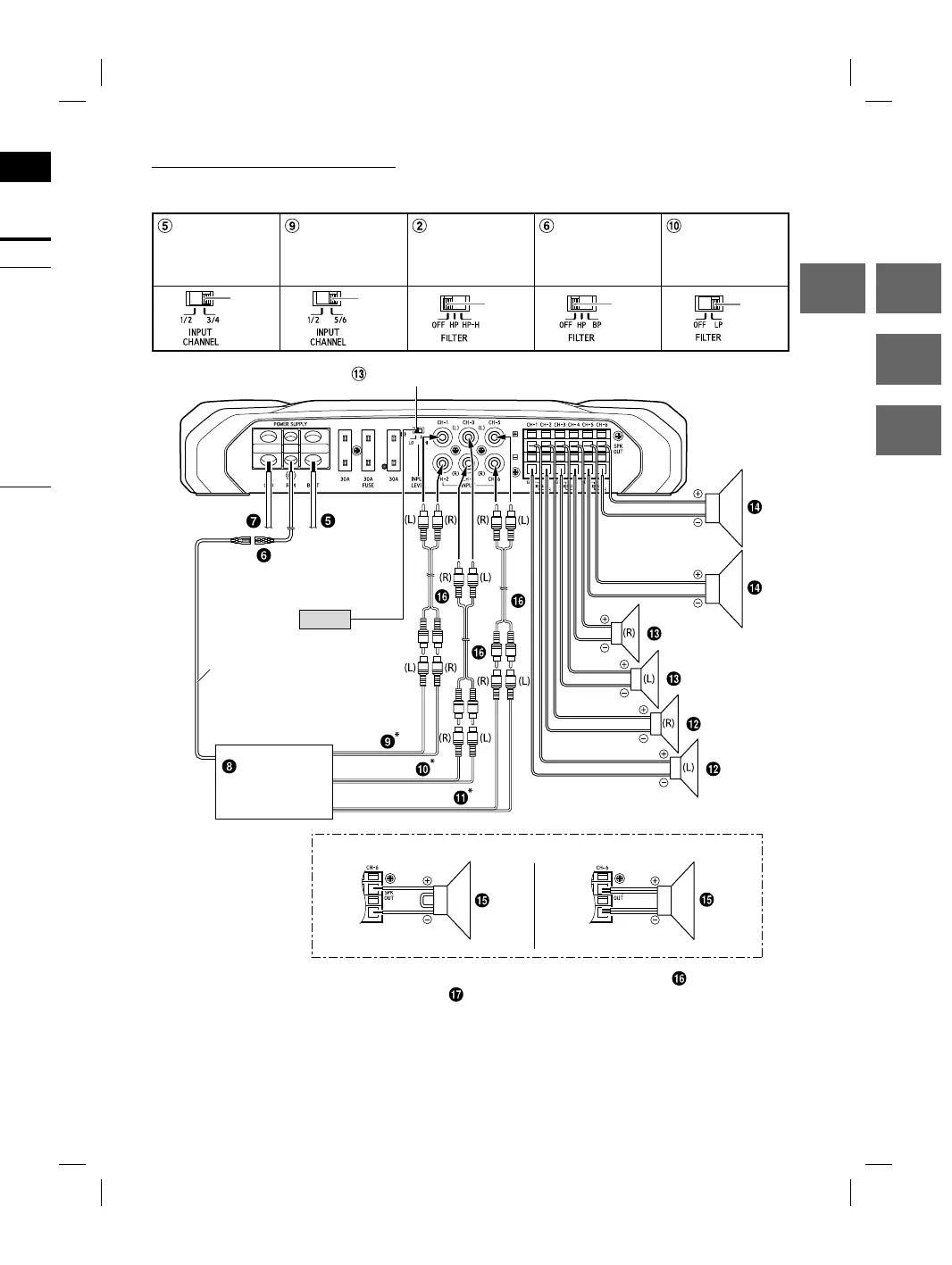 Page #15 background image