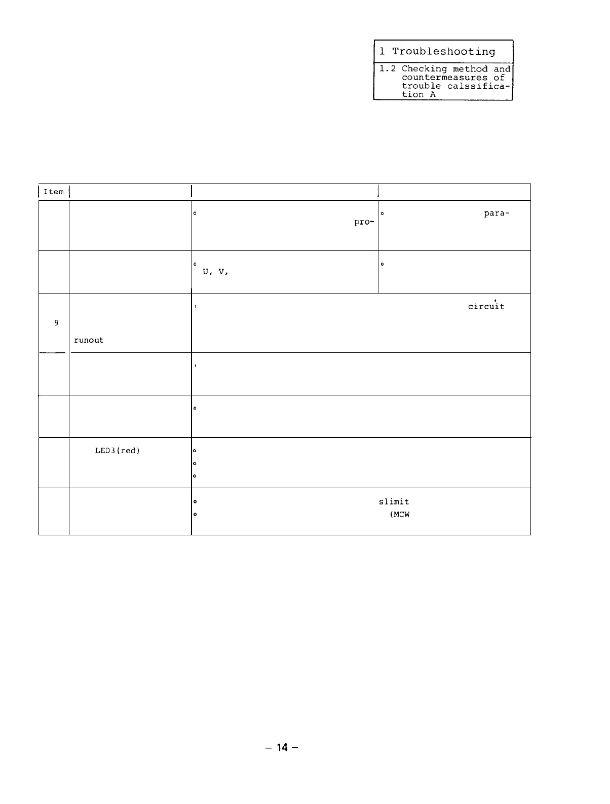 Page #19 background image