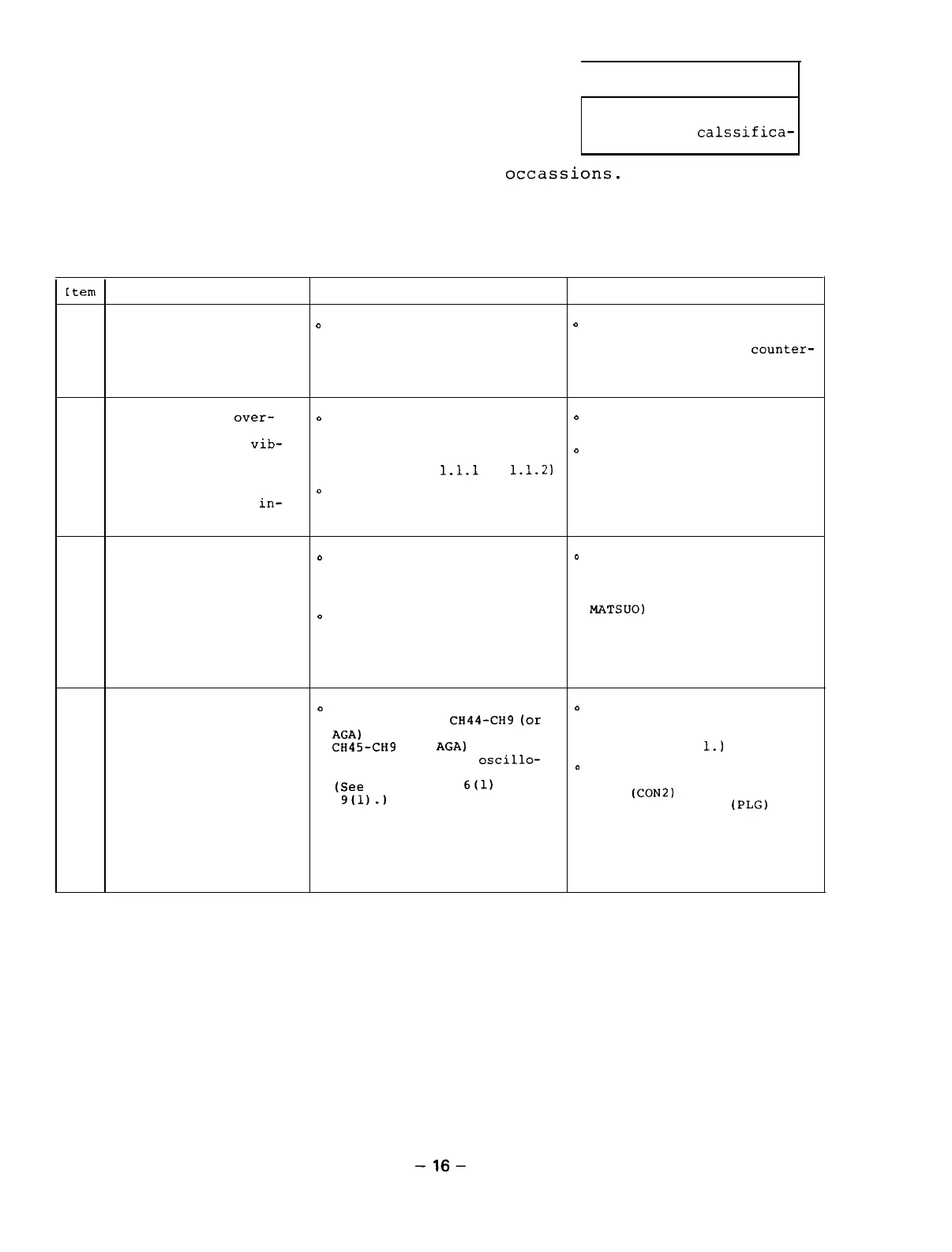 Page #21 background image