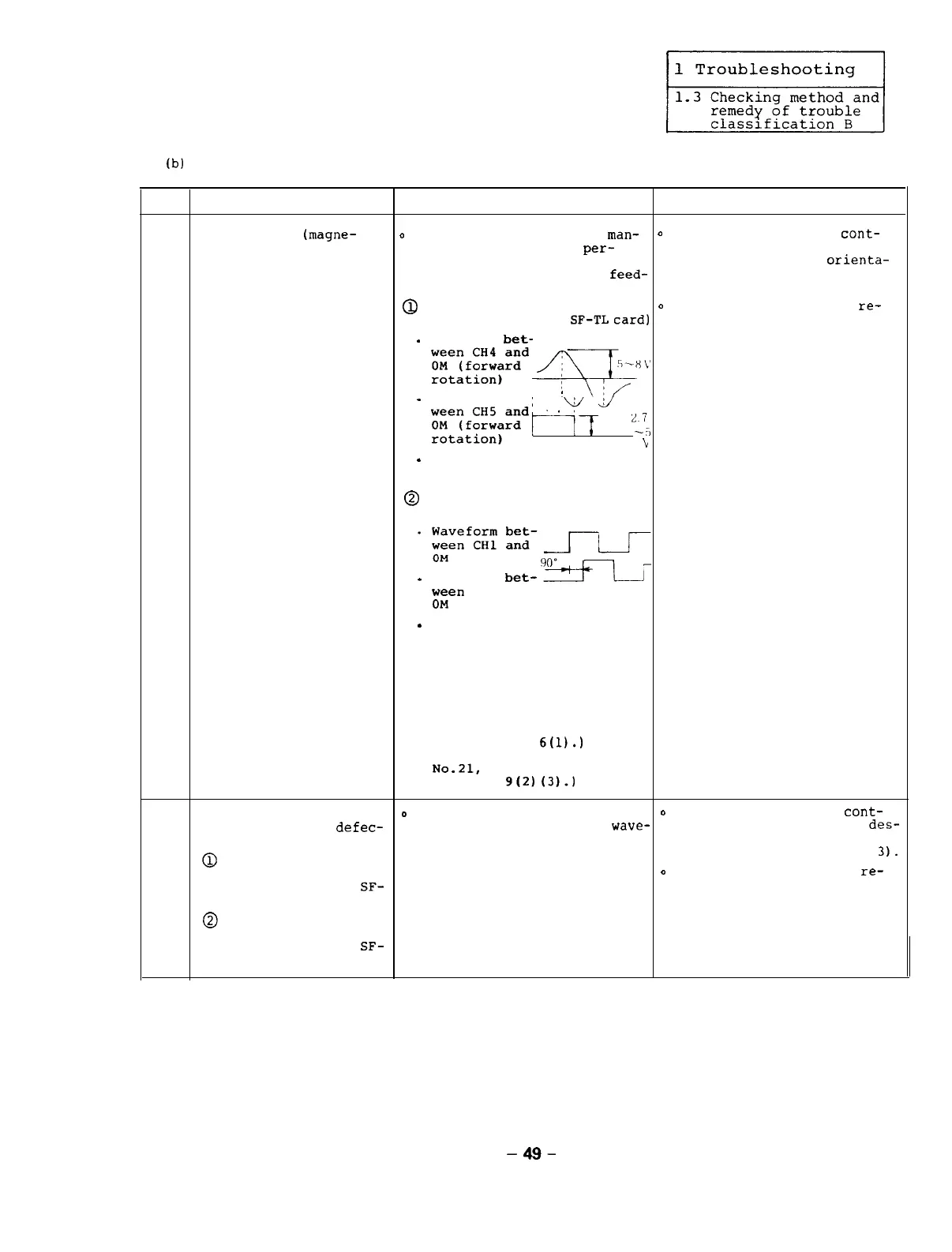Page #54 background image
