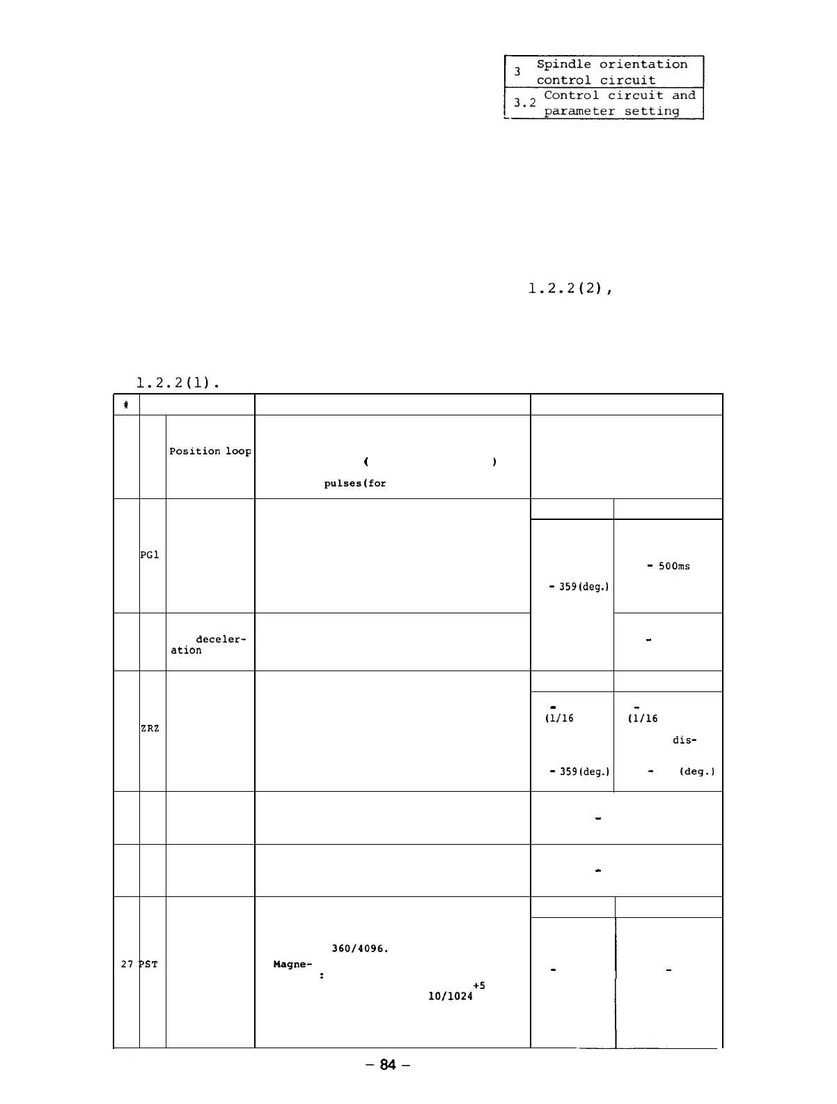 Page #89 background image