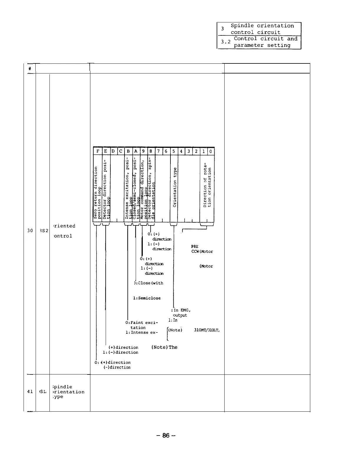Page #91 background image