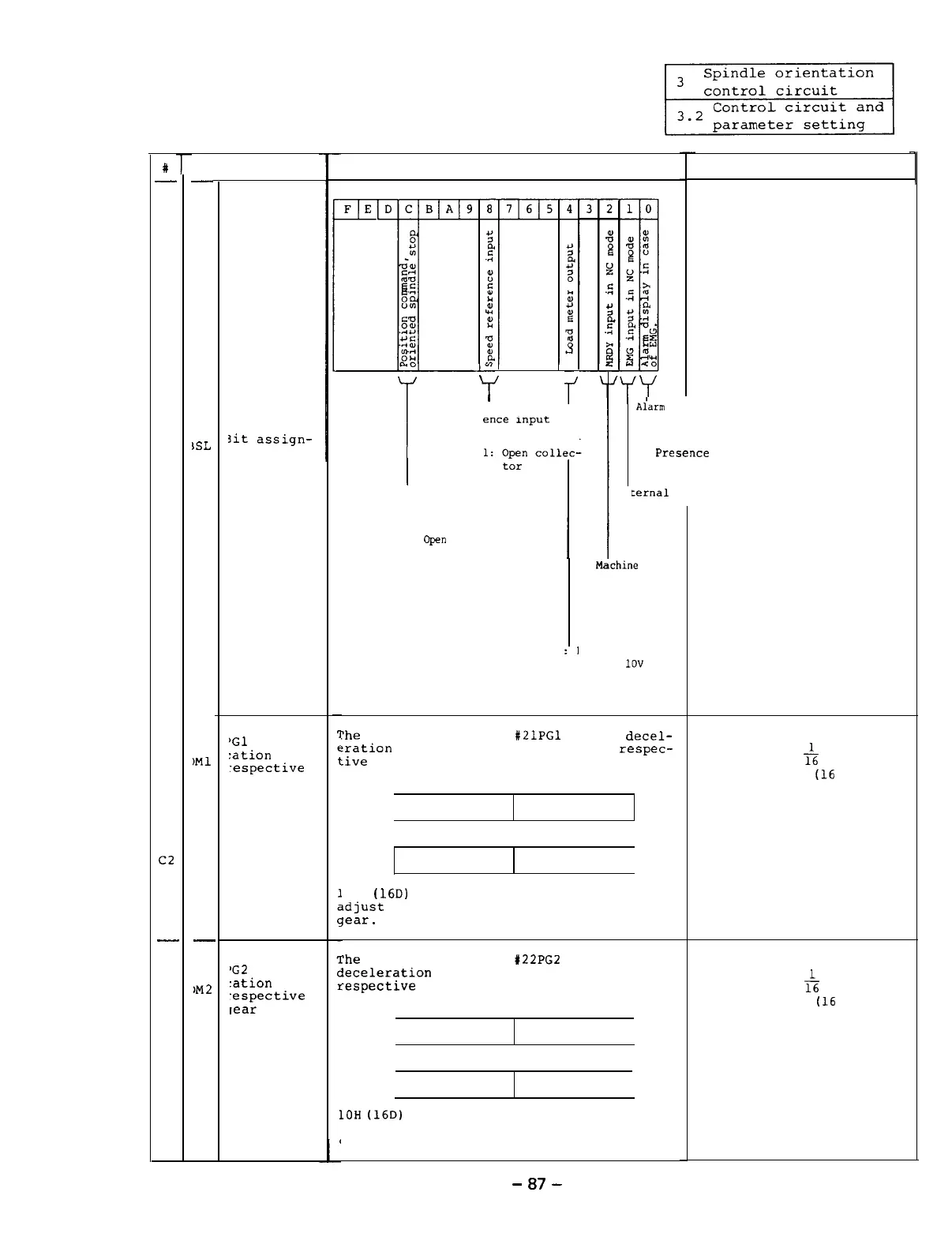 Page #92 background image