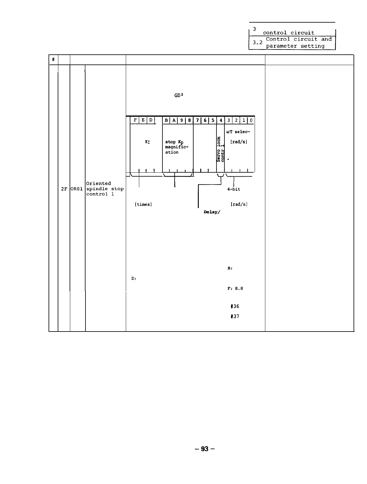 Page #98 background image