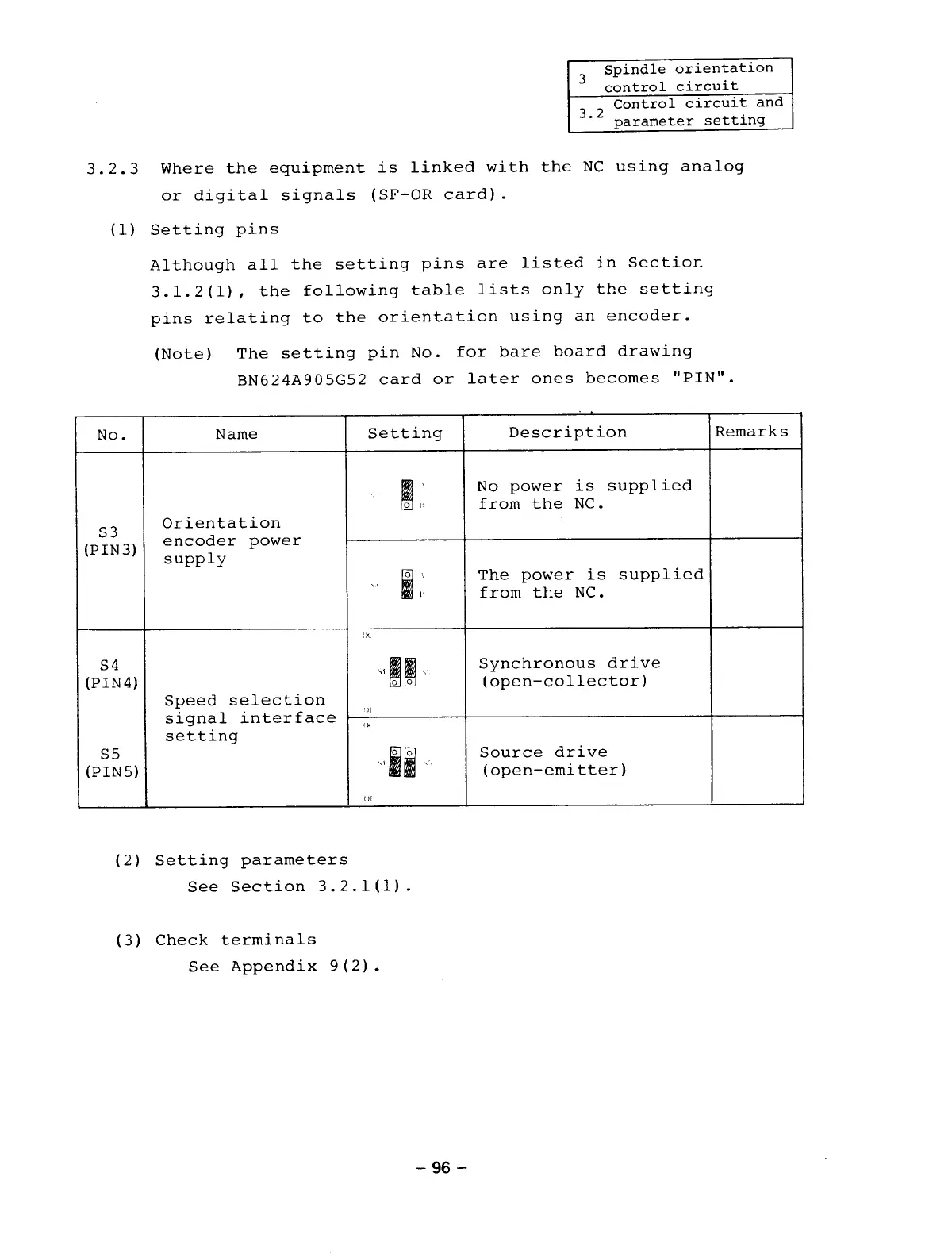 Page #101 background image