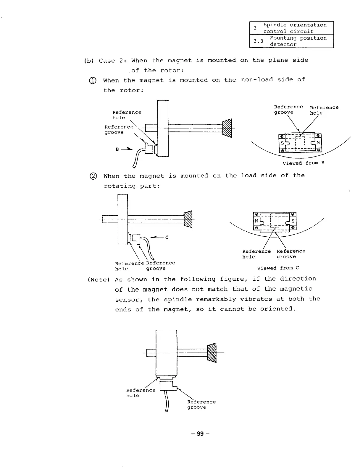Page #104 background image