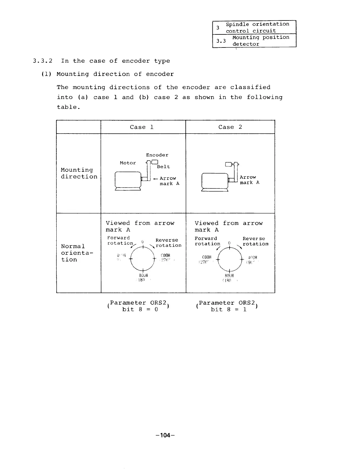 Page #109 background image