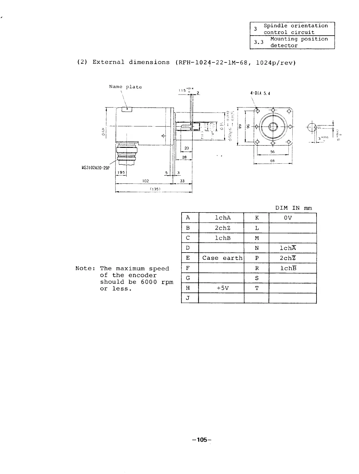 Page #110 background image
