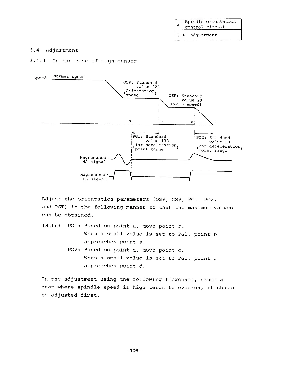 Page #111 background image