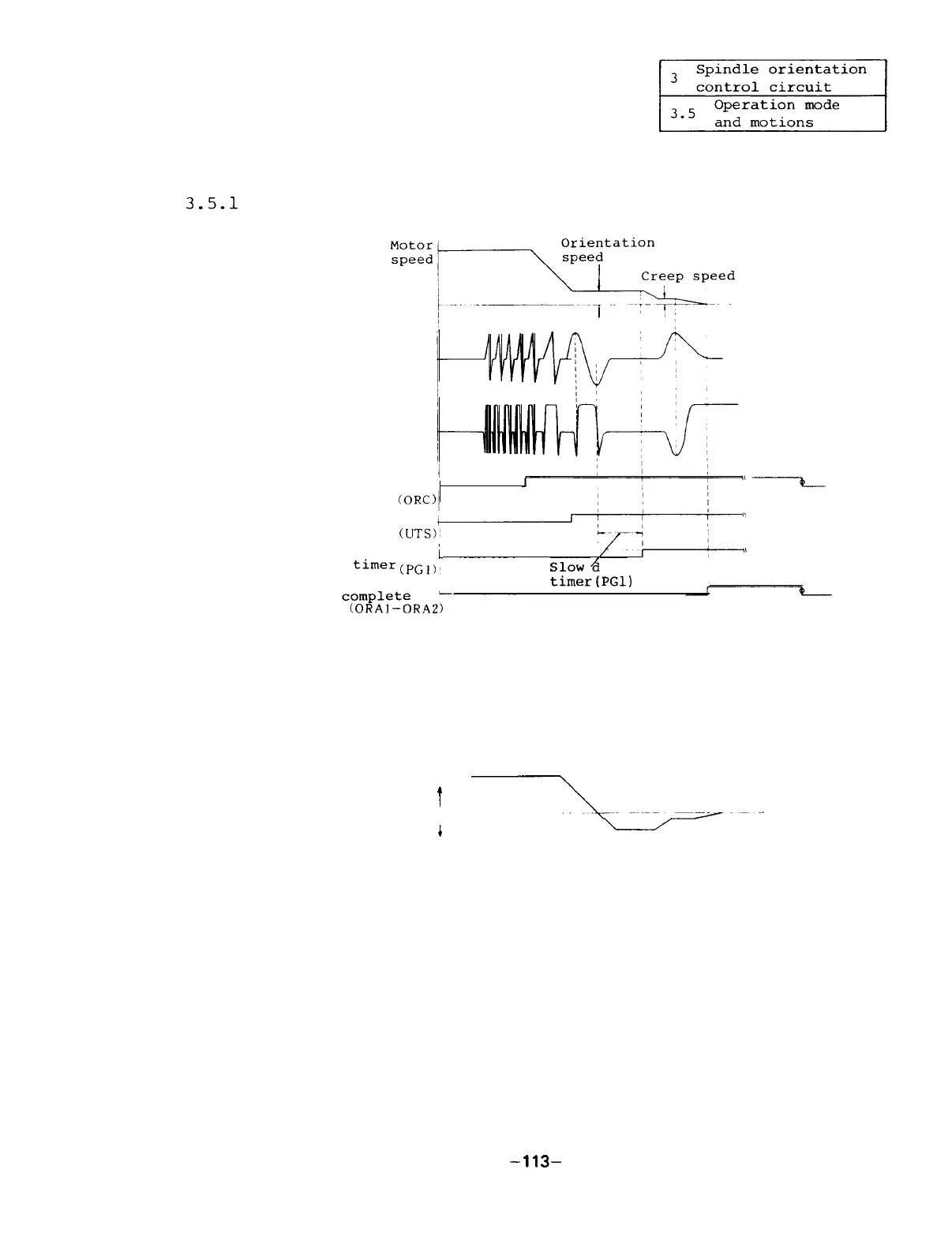 Page #118 background image