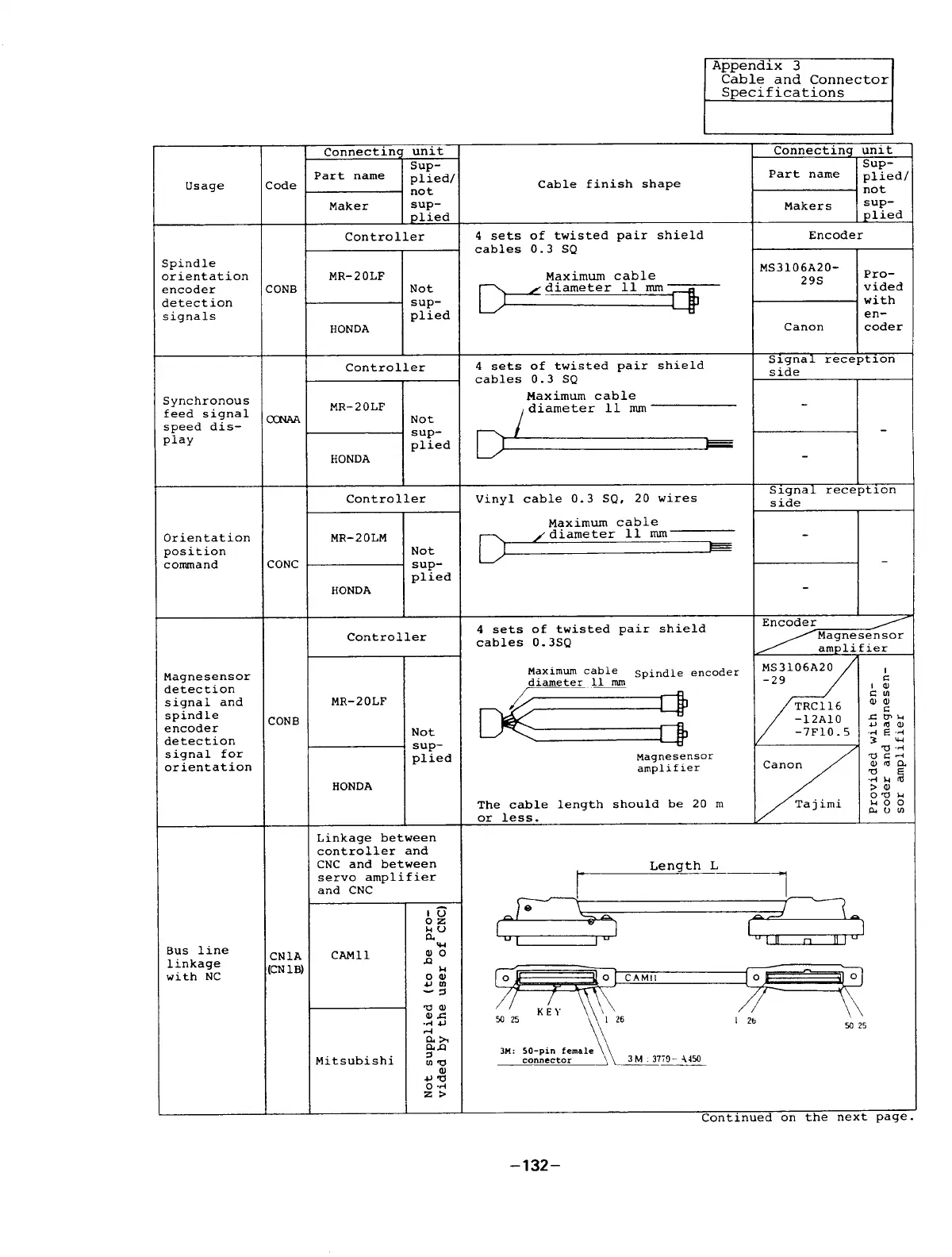 Page #137 background image
