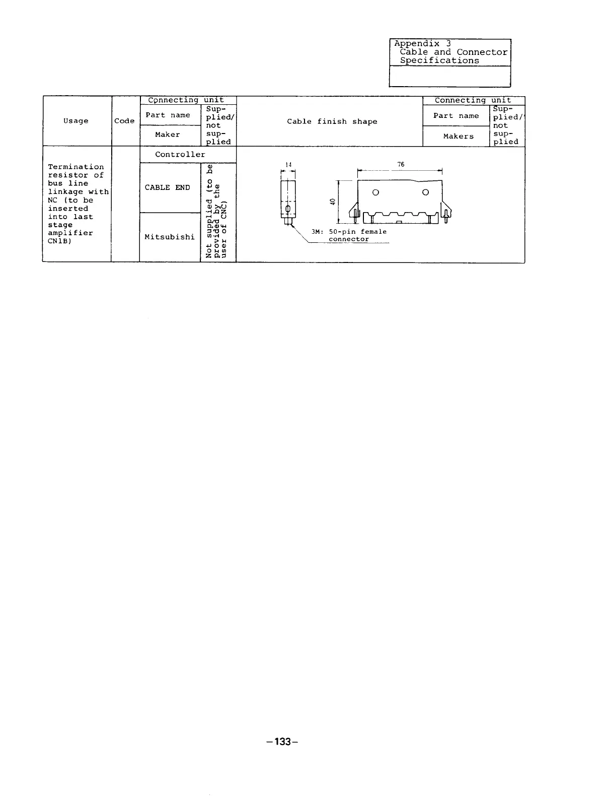 Page #138 background image