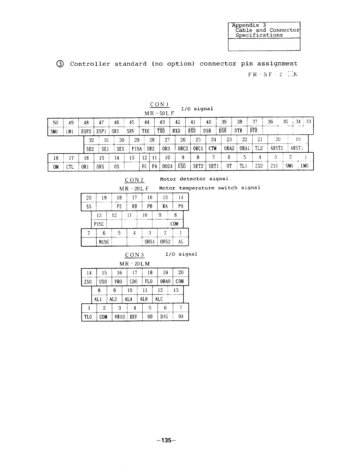 Page #140 background image