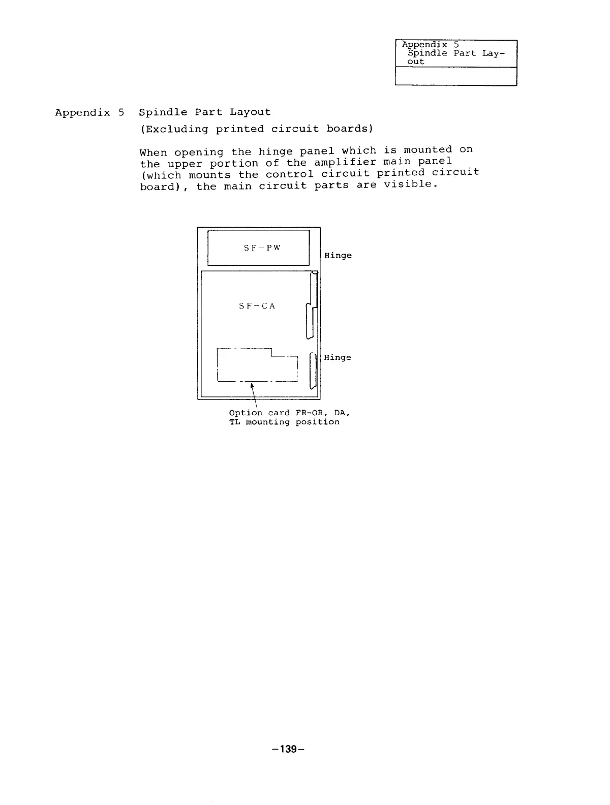 Page #144 background image