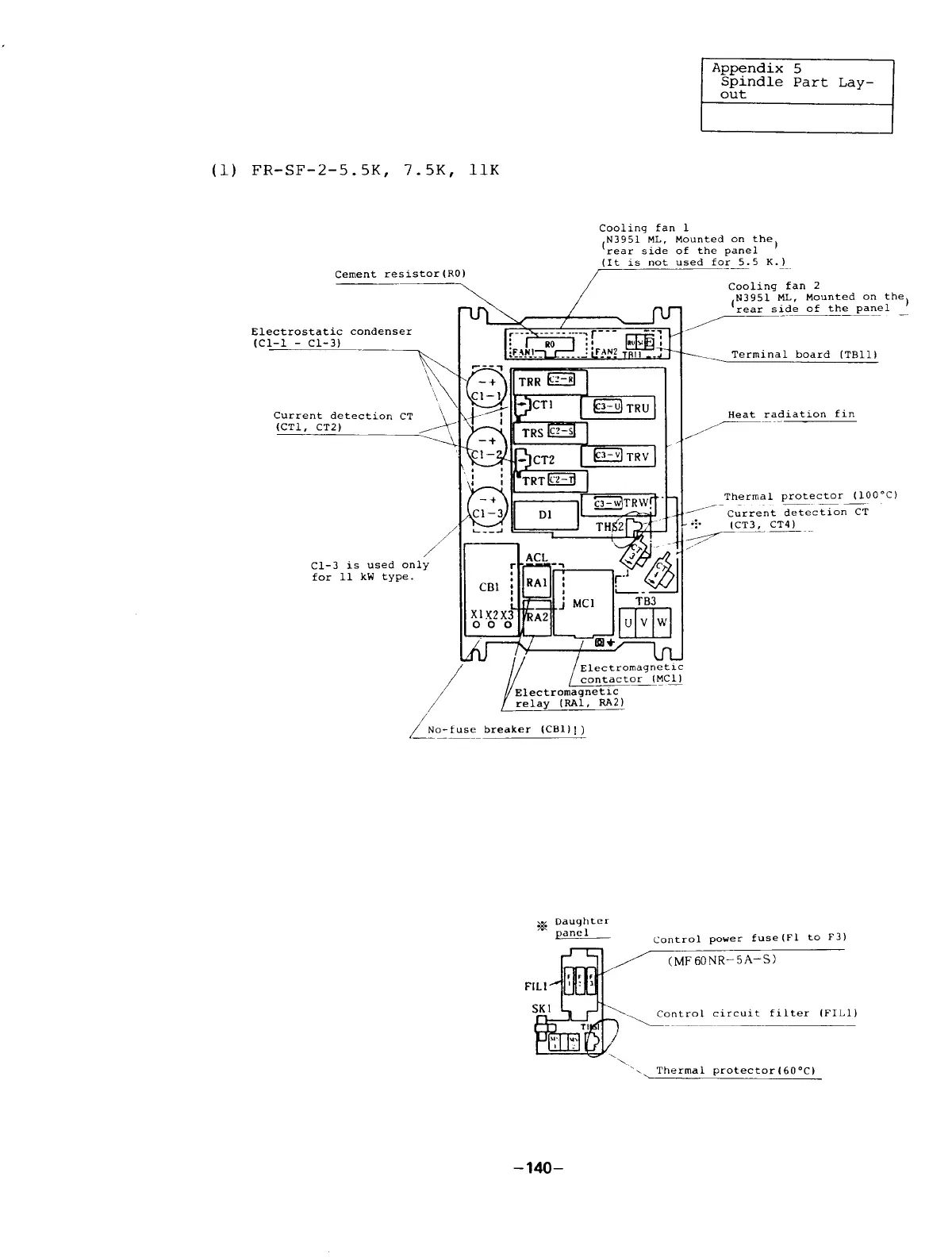 Page #145 background image