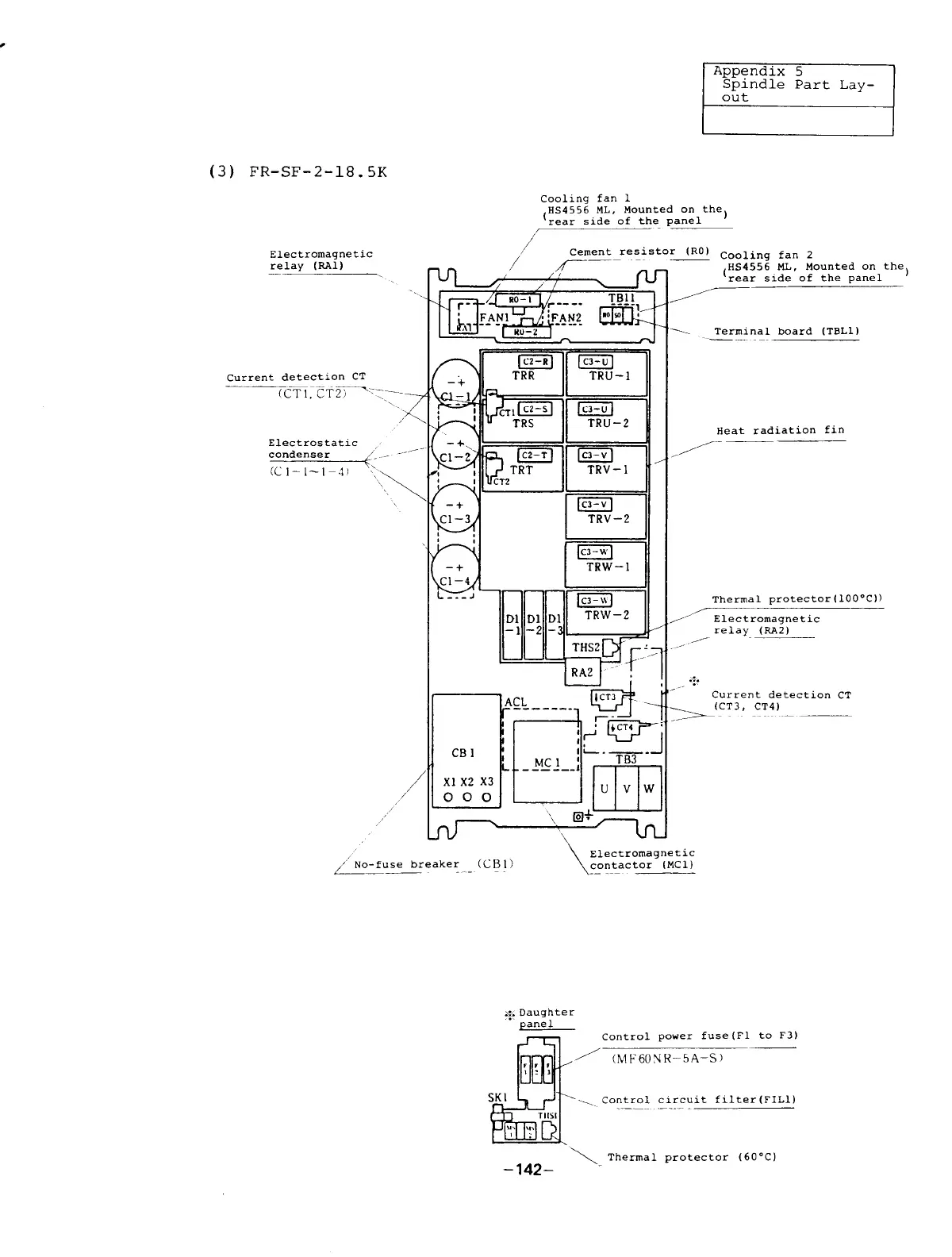 Page #147 background image