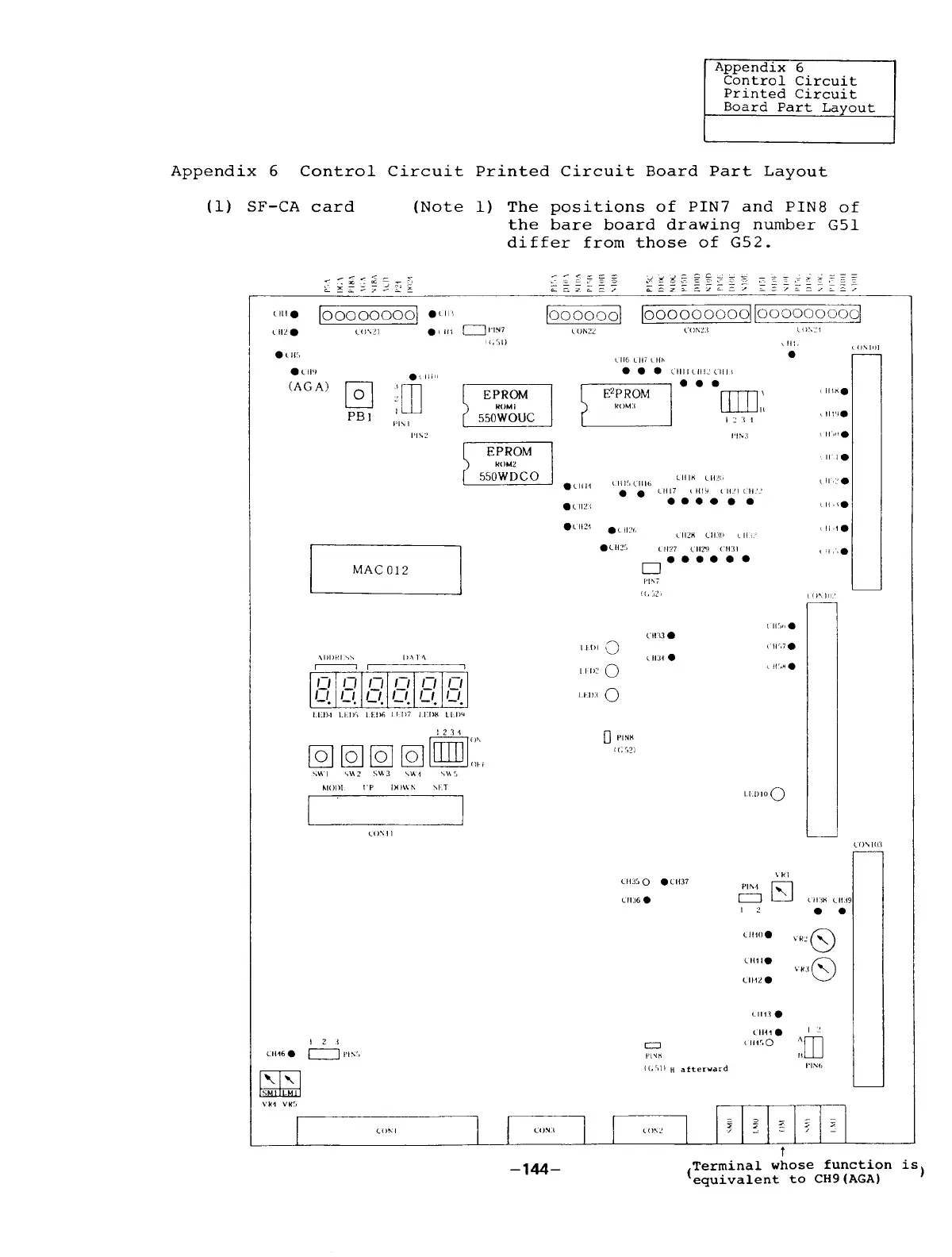 Page #149 background image