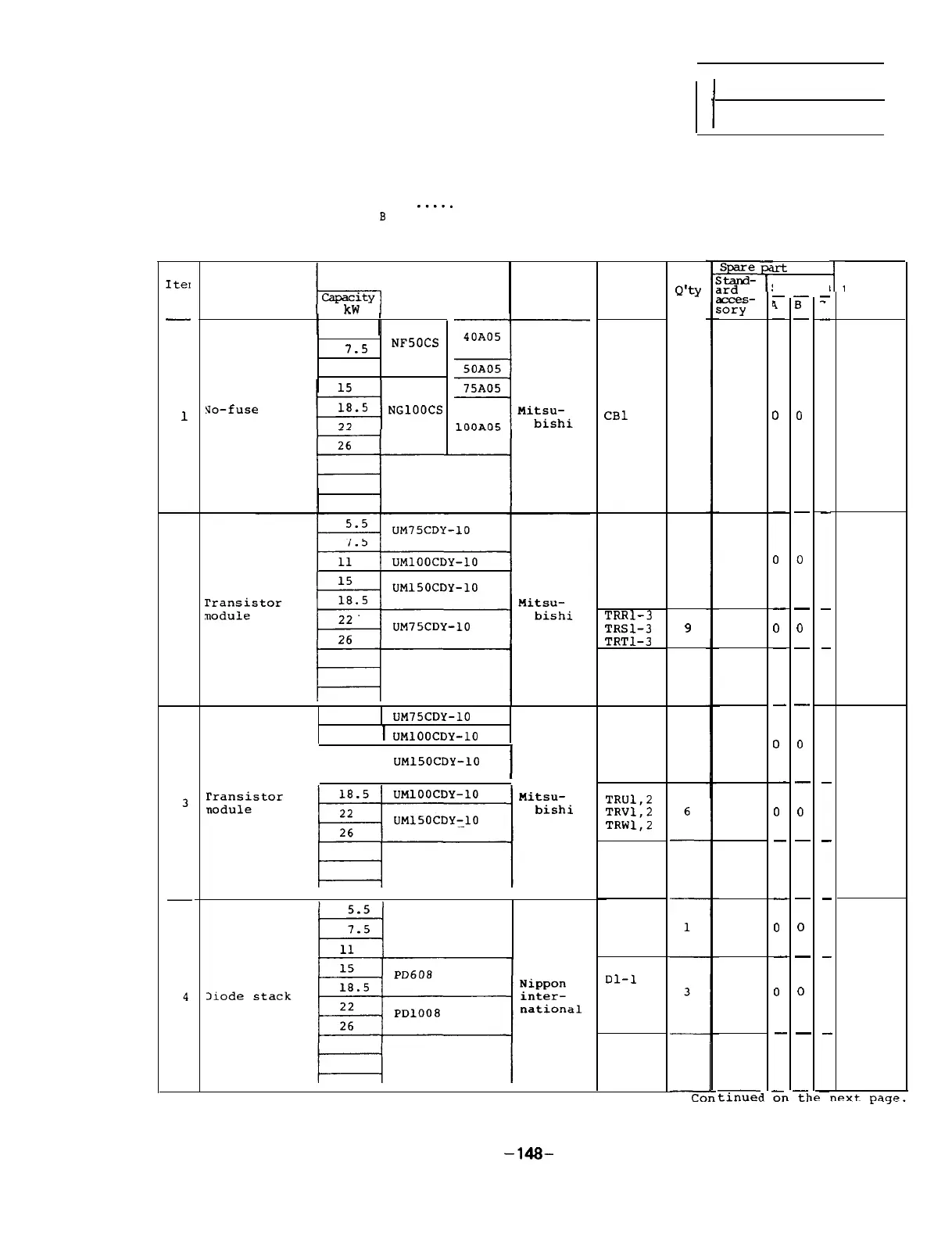 Page #153 background image