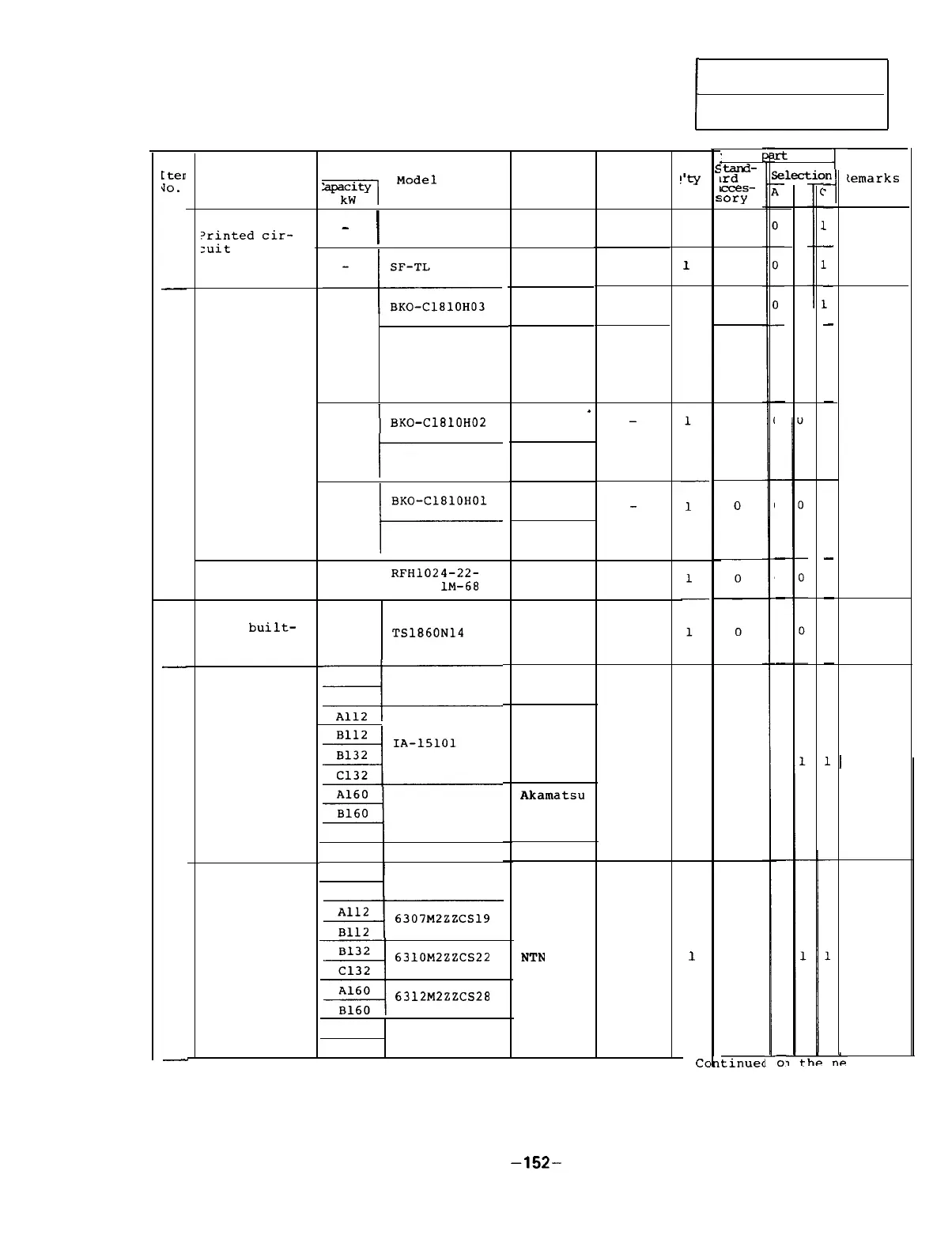 Page #157 background image