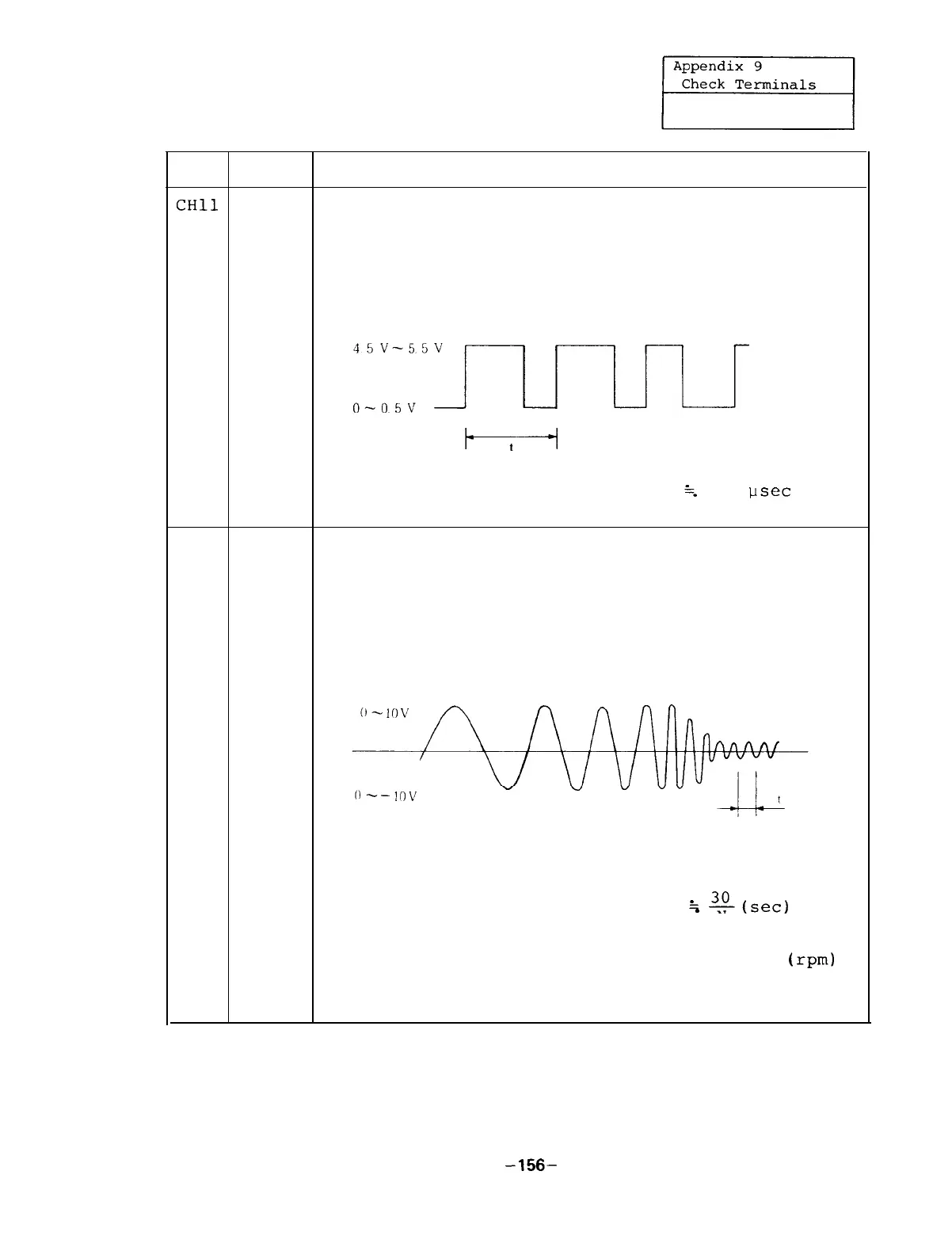 Page #161 background image
