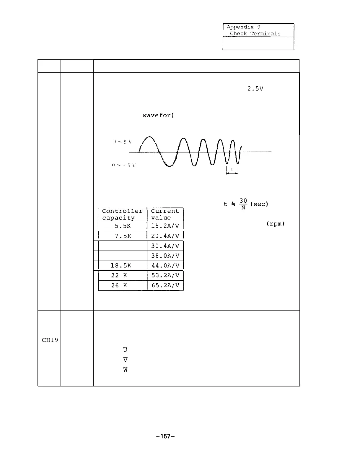 Page #162 background image
