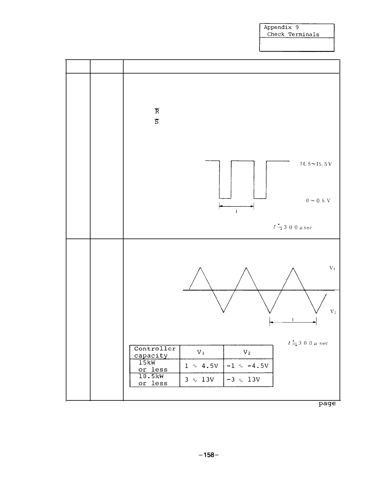 Page #163 background image