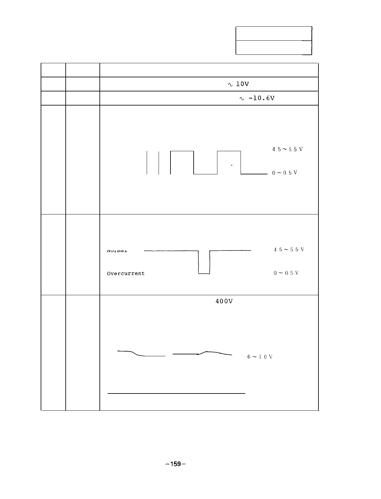 Page #164 background image