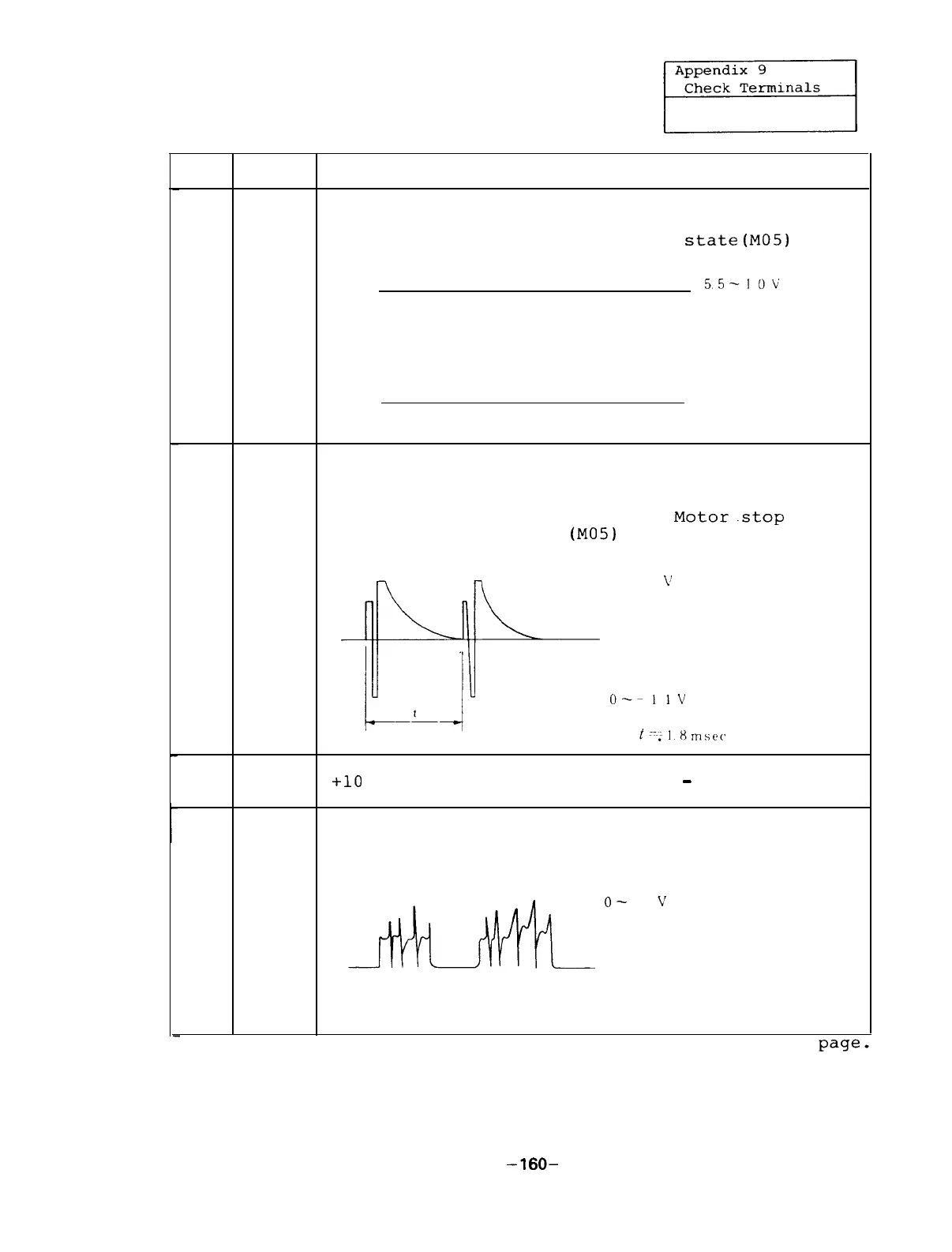 Page #165 background image