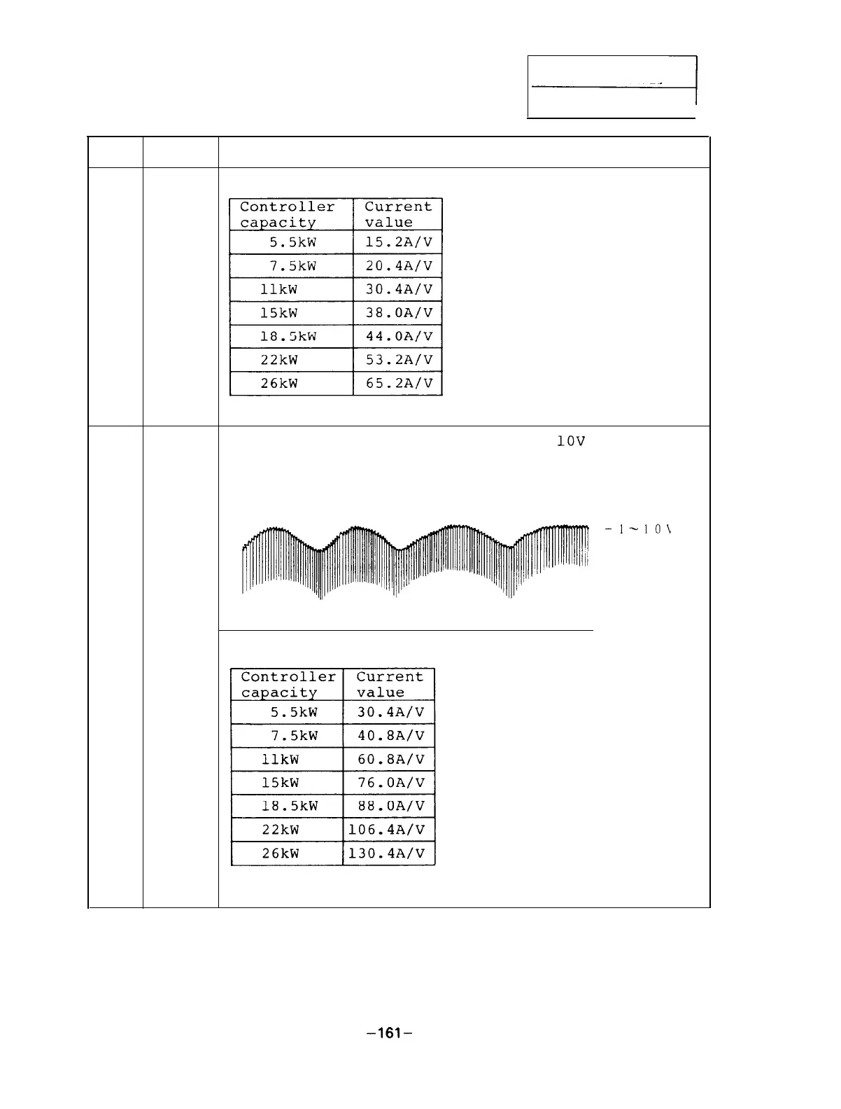 Page #166 background image