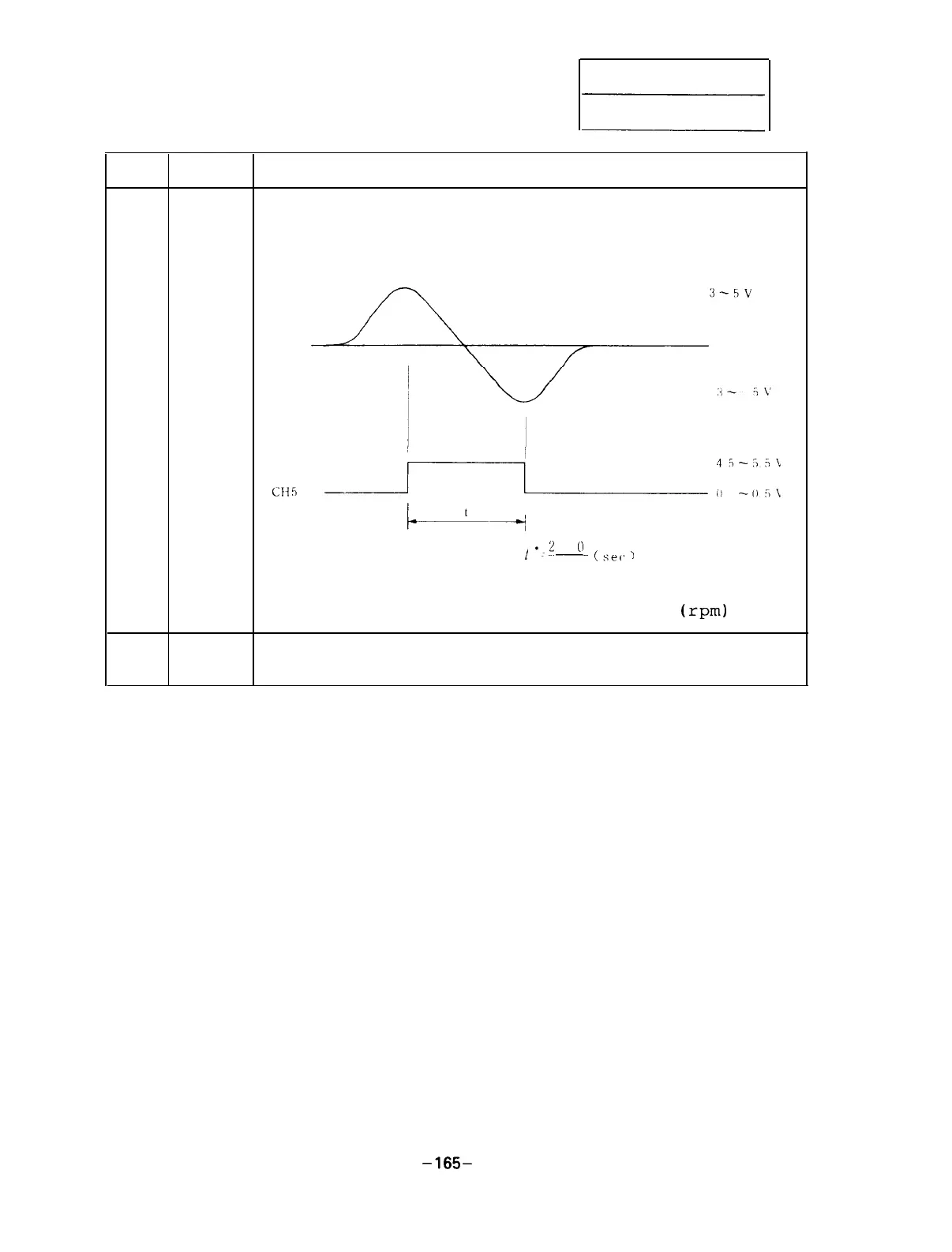 Page #170 background image